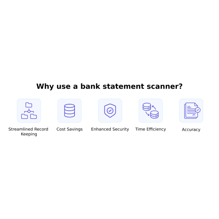 Advantages of using a bank statement scanner. Why you need to use it