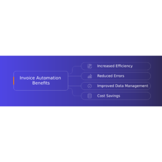 Invoice Automation Benefits